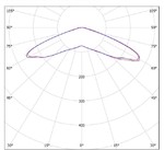 LGT-Prom-Solar-500-140 grad Промышленный светодиодный светильник конусная диаграмма LGT-Prom-Solar-500-140 grad конусная диаграмма